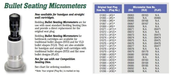 Redding Bullet Seating Micrometer