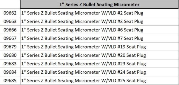 096xx Redding Z Series Bullet Seating Micrometer