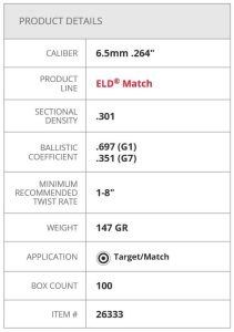 26333 Hornady Bullets 6.5mm .264 147 gr ELD® Match box of 100