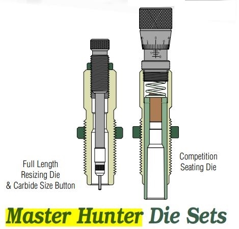 Redding Reloading Master Hunter Die Sets